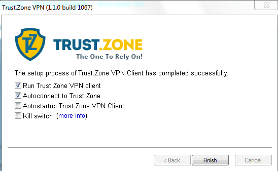 شرح ترست زون 2020